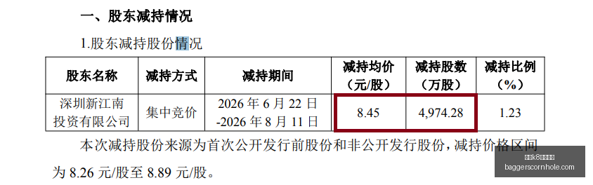 腾讯电竞携,手品牌,全新赛事即,凯发k8一触即发官网,凯发k8一触即发App,凯发k8一触即发下载,凯发k8一触即发登录,凯发k8一触即发平台